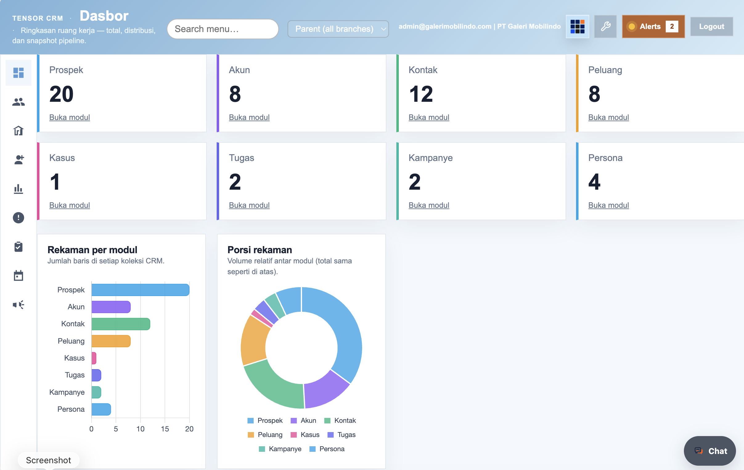 Dasbor CRM dengan funnel lead dan pipeline