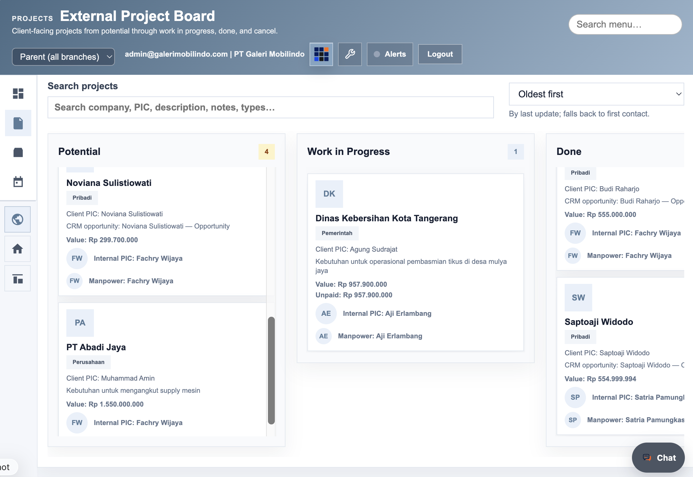 Papan Kanban tugas proyek